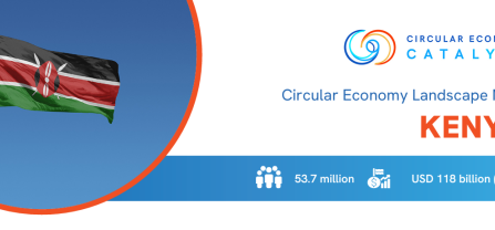 circular economy landscape map kenya