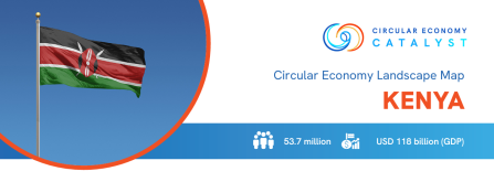 circular economy landscape map kenya
